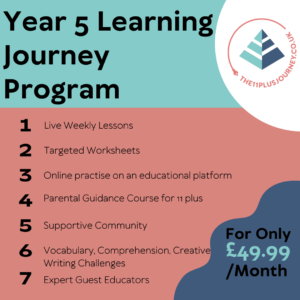 Year 5 Learning Journey Programme (2025–2026)