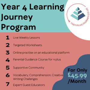 Year 4 Learning Journey Programme (2025–2026)