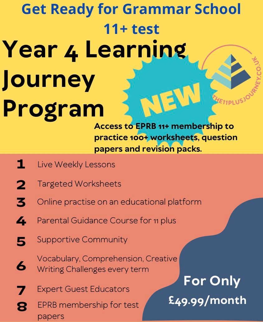 Year 4 Learning Journey Programme (2025–2026) Registration