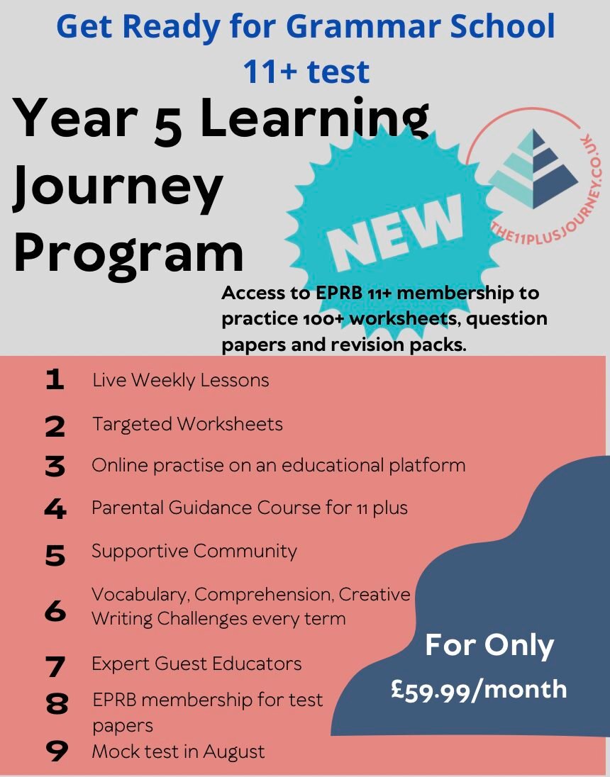 Year 5 Learning Journey Programme (2025–2026) Registration