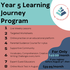 Year 5 Learning Journey Programme (2025–2026) Registration